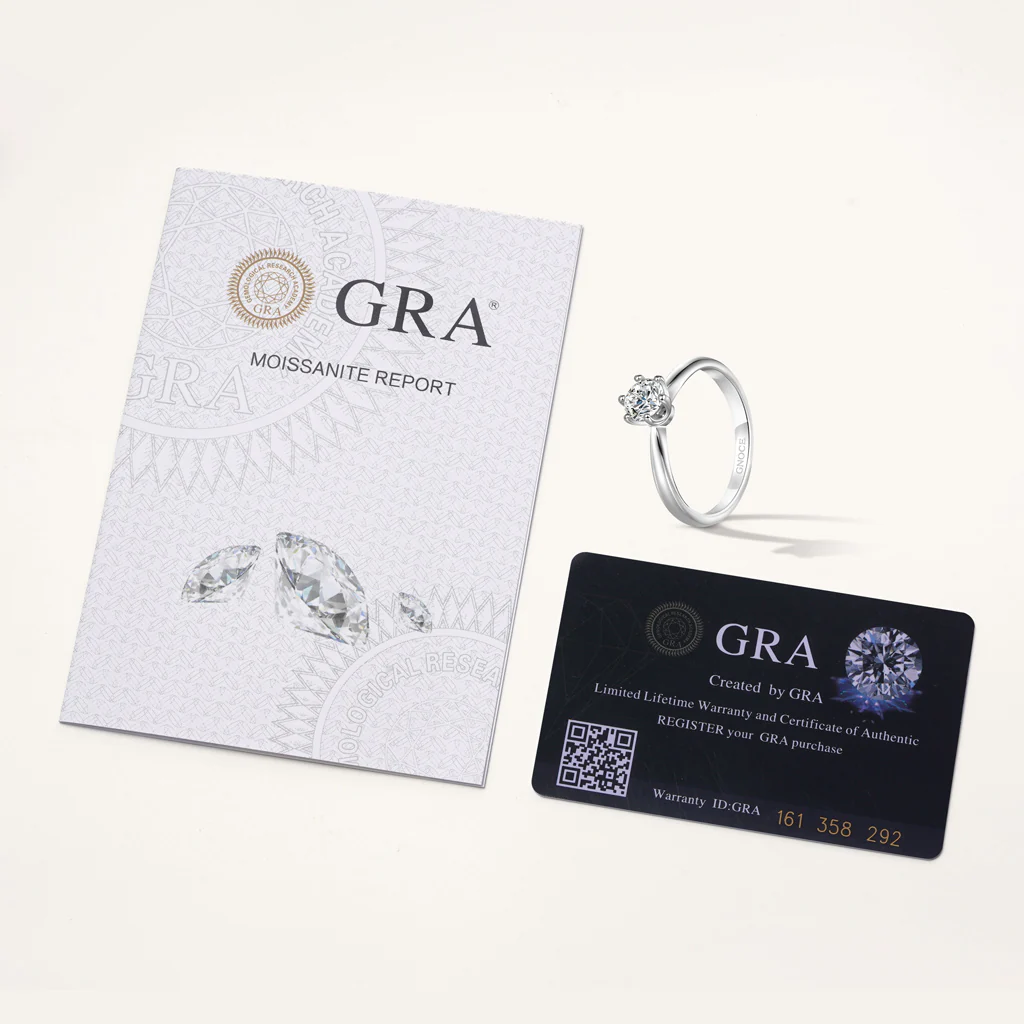 Gnoce Round Halo Moissanite Ring Platinum-plated Silver Blend - Image 3