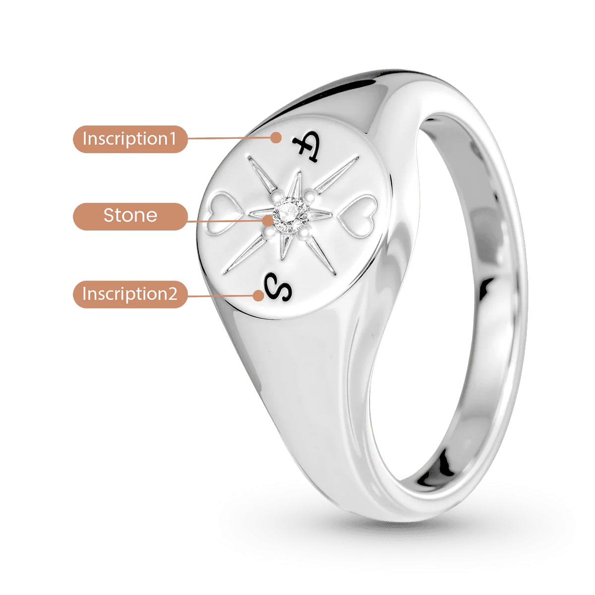 Gnoce Custom Compass Heart Birthstone Signet Ring - Image 3