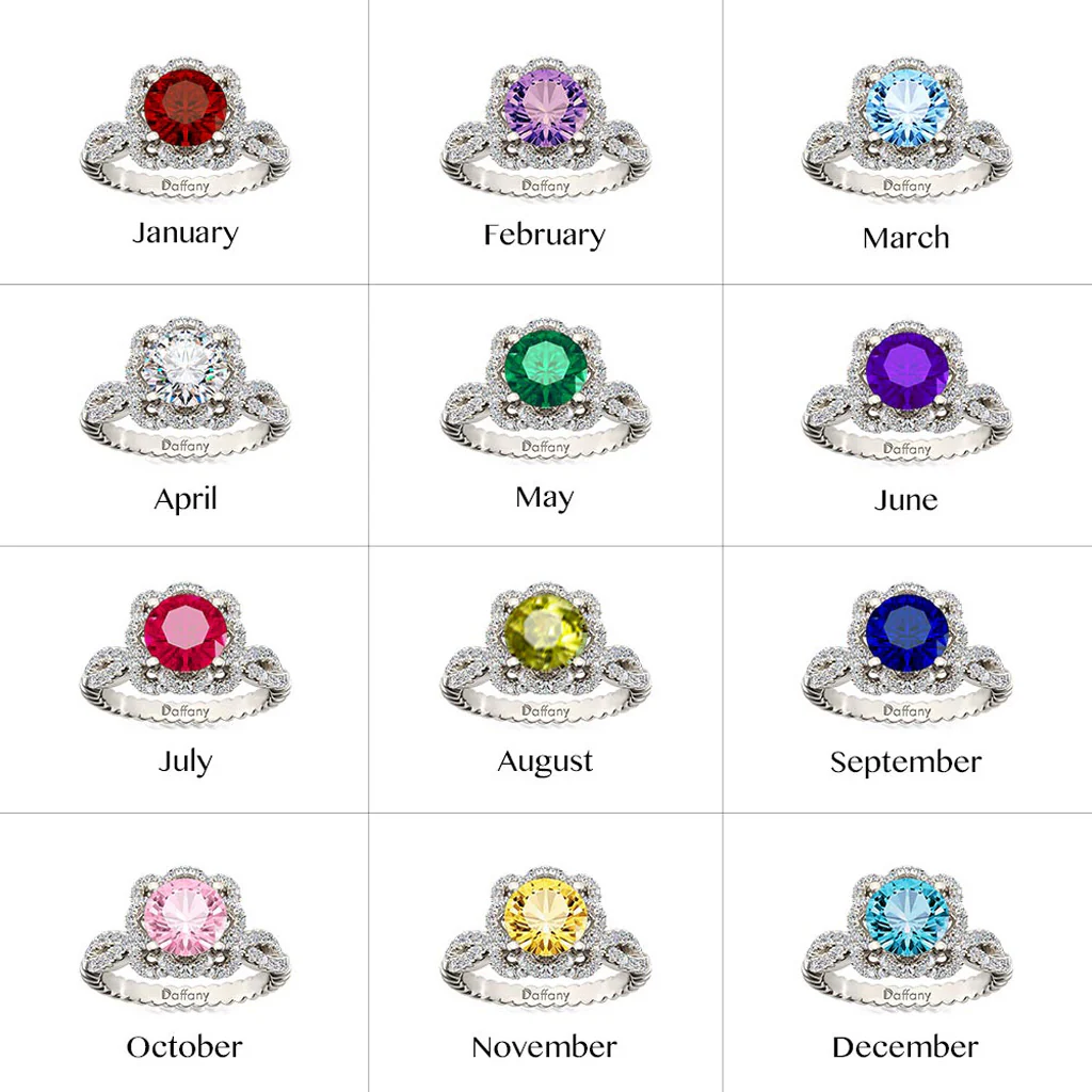 Gnoce Round Cut Vintage Birthstone Ring - Image 5